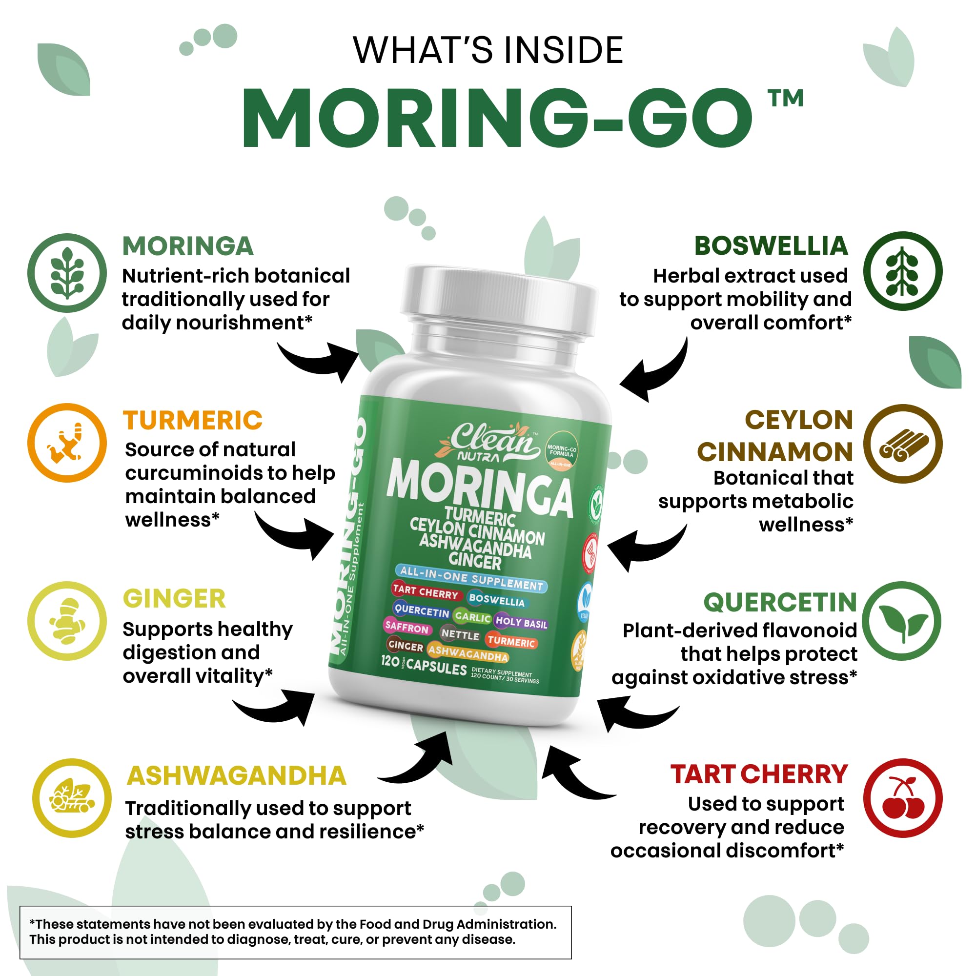 Moring-Go capsules close-up highlighting black pepper for absorption.