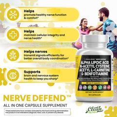 Clean Nutra NAC capsules—N-Acetyl Cysteine support in your daily routine.