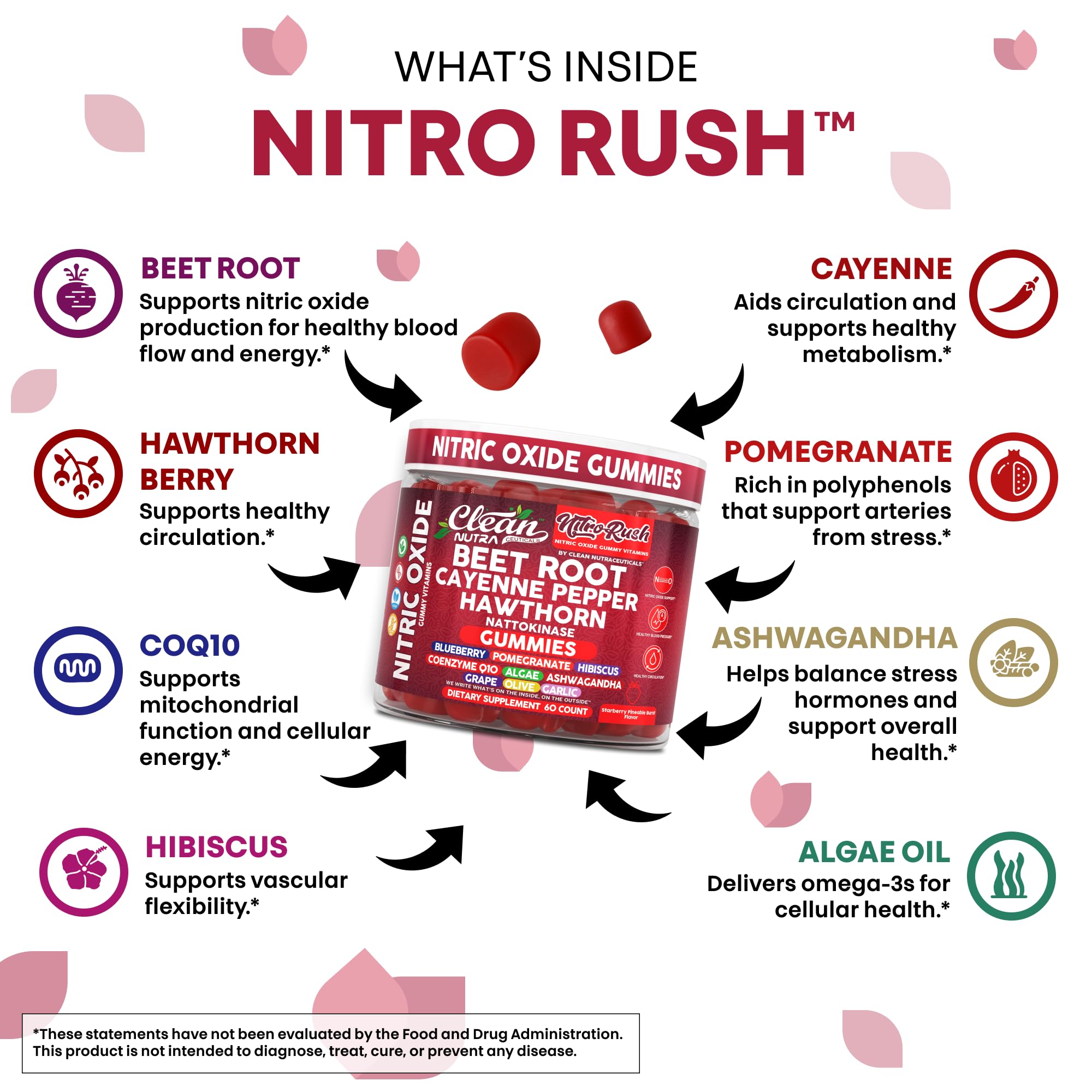 Clean Nutra Nitro Rush beetroot gummies show vibrant color and nutrient blend.