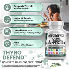Flatlay of Clean Nutra ThyroDefend packaging and product details