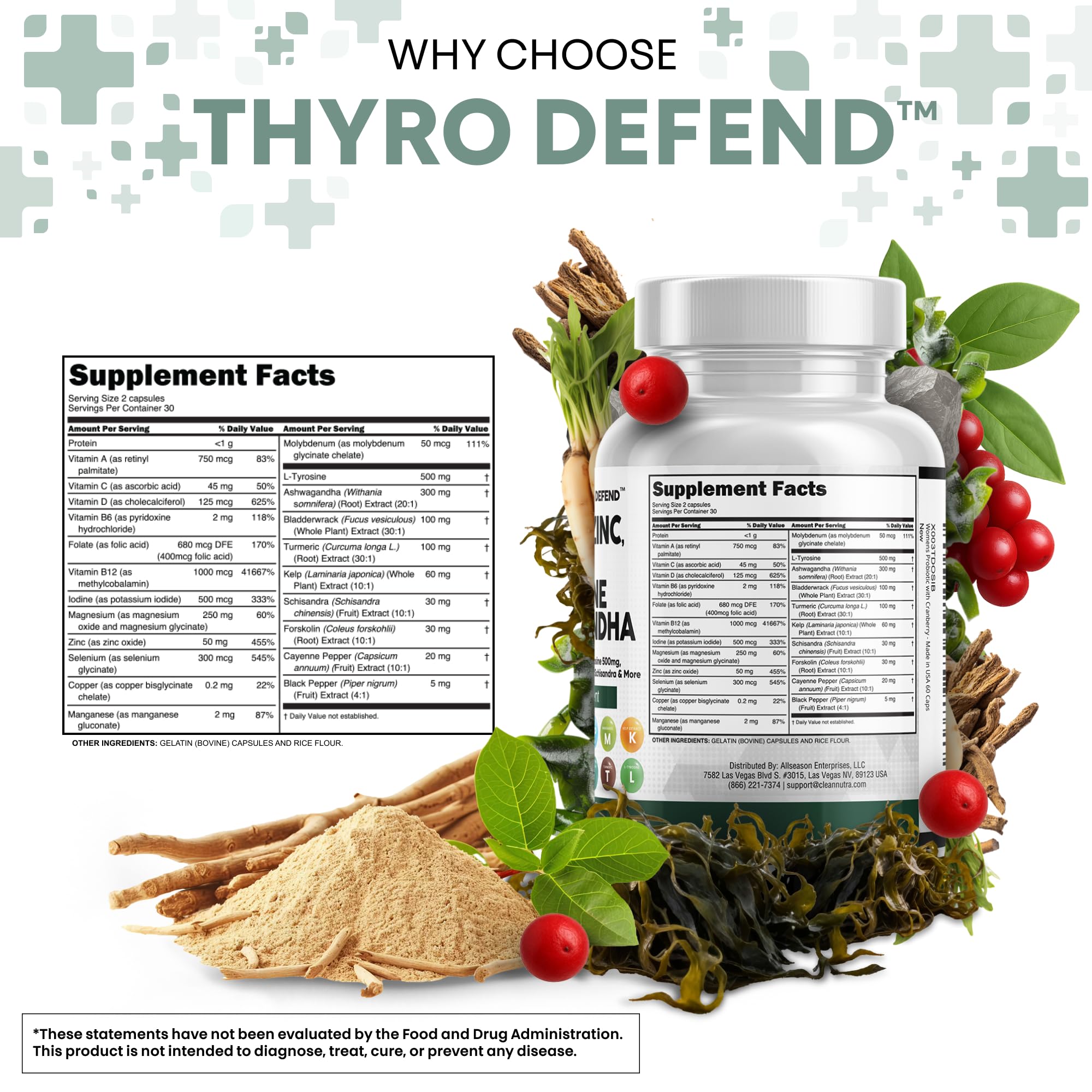 Pills dispensed from Clean Nutra ThyroDefend for easy daily routine