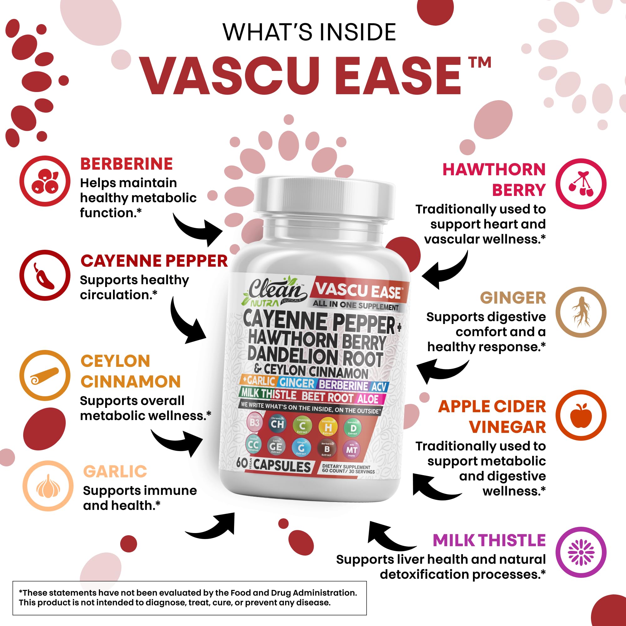 Label detail shows Clean Nutra Vascu Ease ingredients at a glance