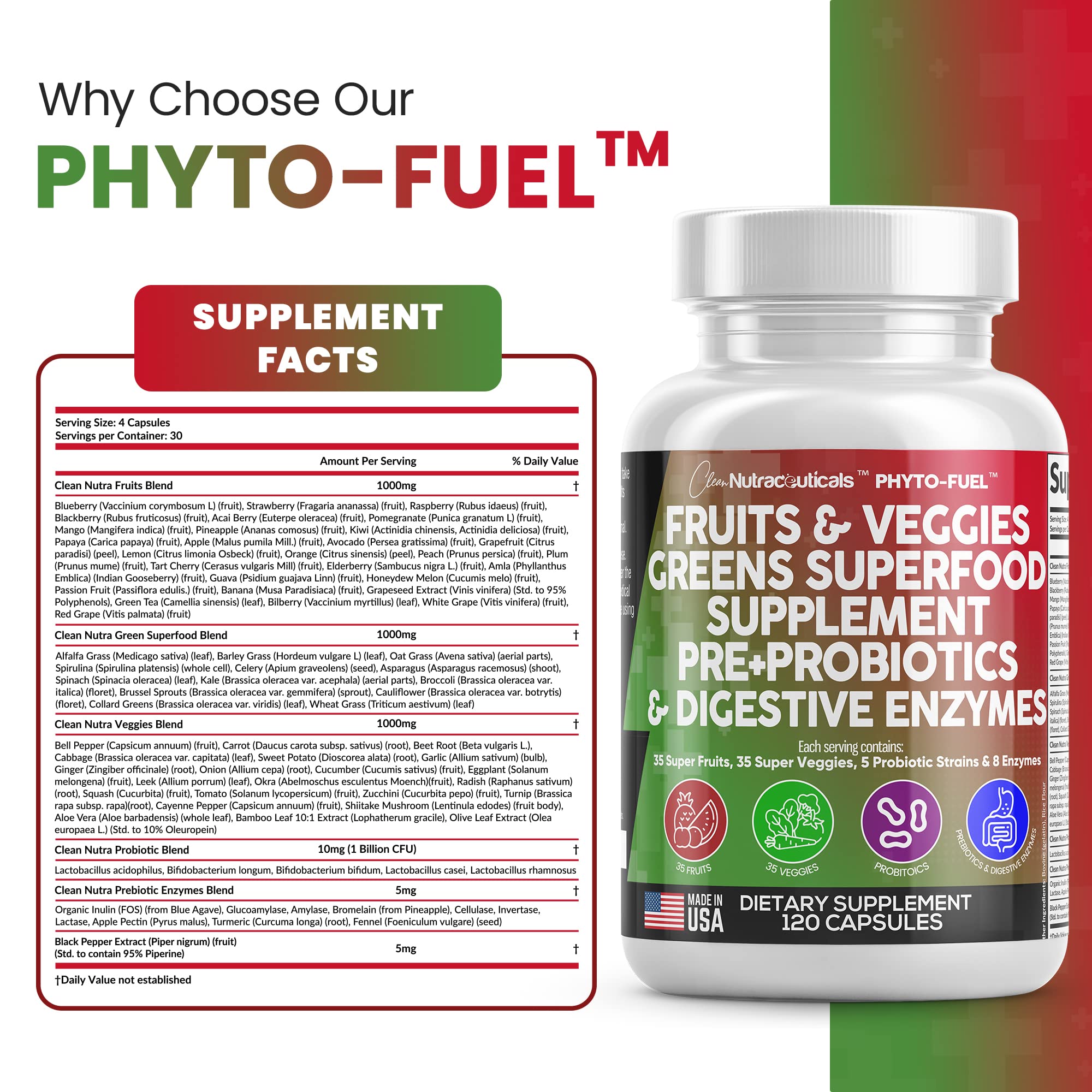 120 capsules packaging showing monthly supply of greens and fruits