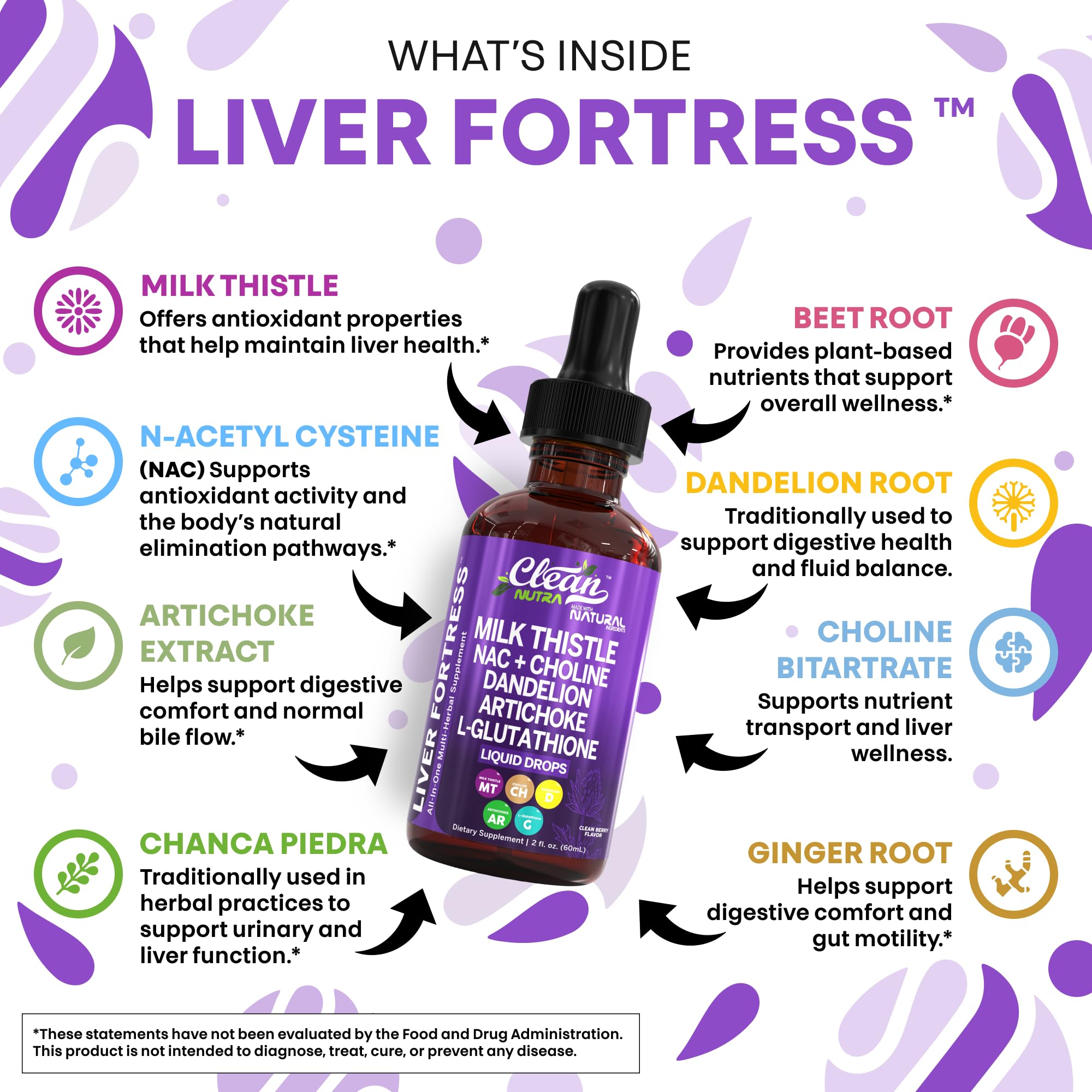 Clean Nutraceuticals Artichoke extract liver health drops for digestion comfort.