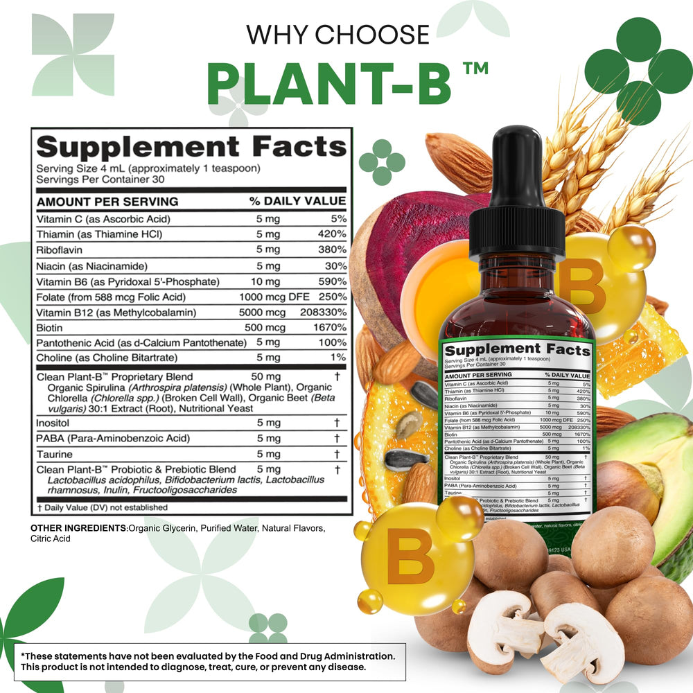 Clean Nutraceuticals Beet Root and Spirulina powered mix image conveying natural energy support.