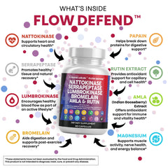 Clean Nutraceuticals capsules close-up highlighting easy-to-swallow design.