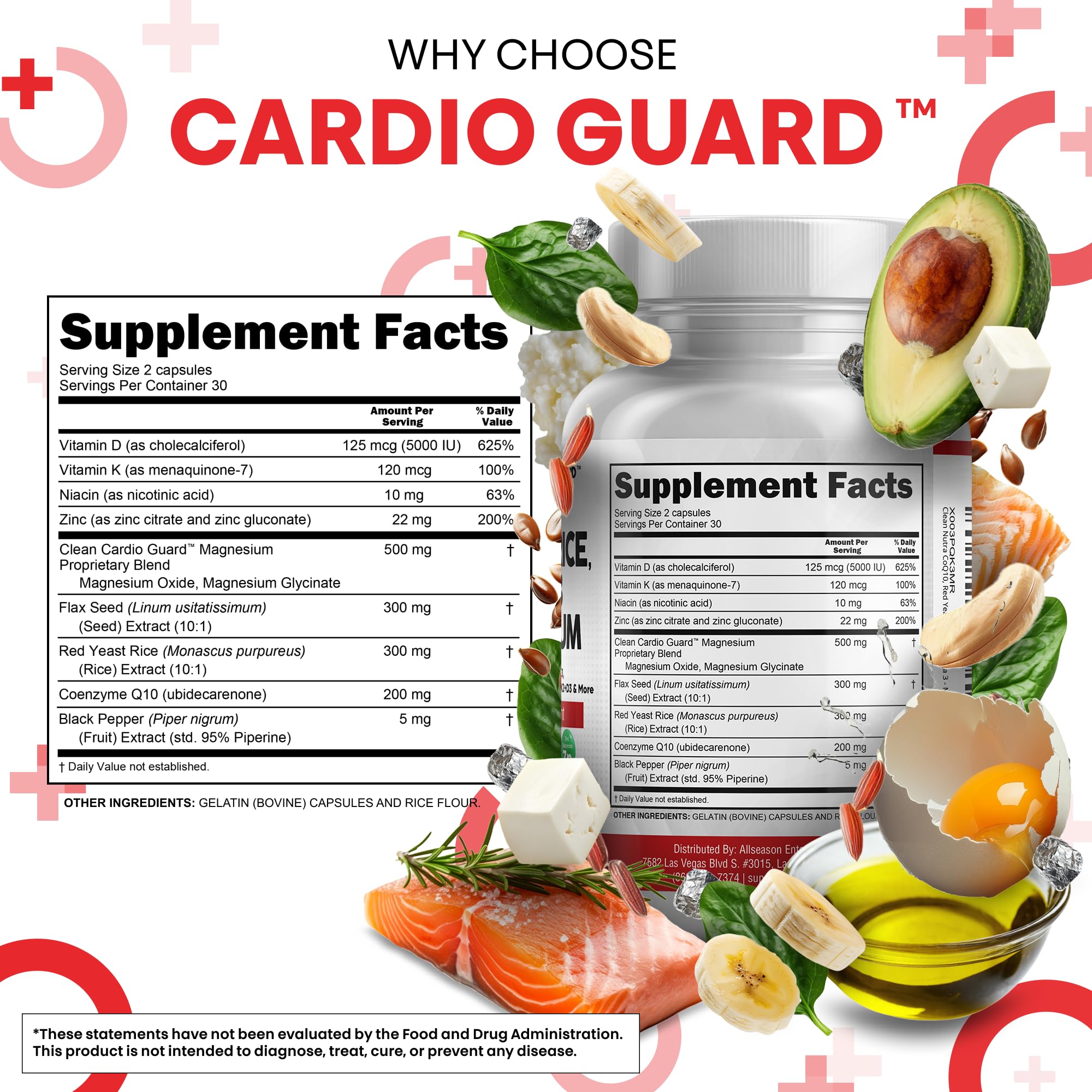 CardioGuard magnesium capsules, highlighting mineral support