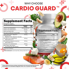 CardioGuard magnesium capsules, highlighting mineral support