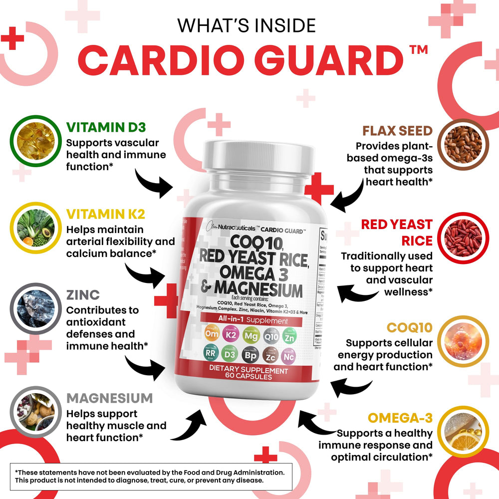 CardioGuard omega-3 softgels, balanced essential fats for daily nutrition