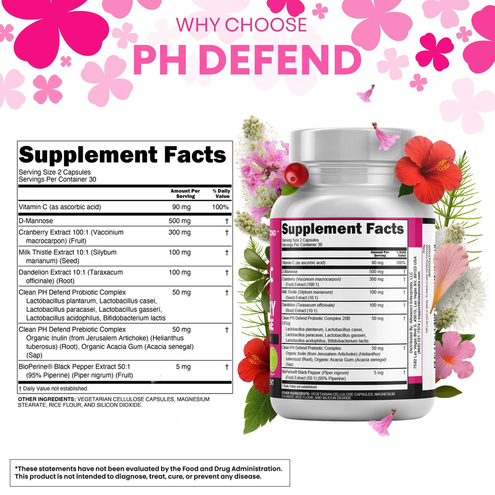 Clean Nutraceuticals Cranberry extract visual promoting urinary support benefits