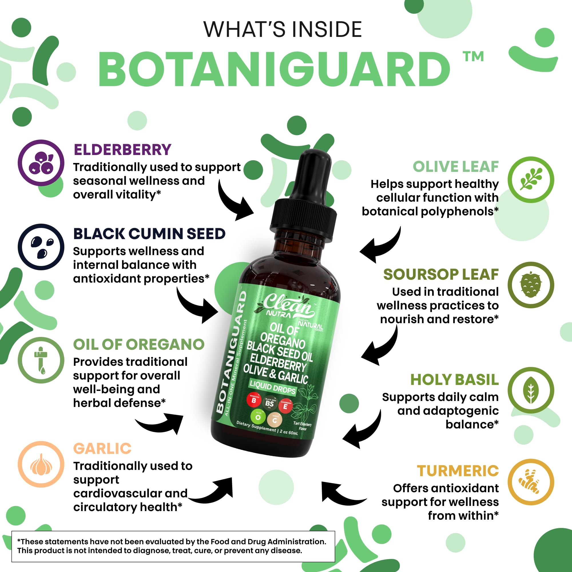 Clean Nutraceuticals Elderberry bottle label showcases antioxidant-rich immune support.