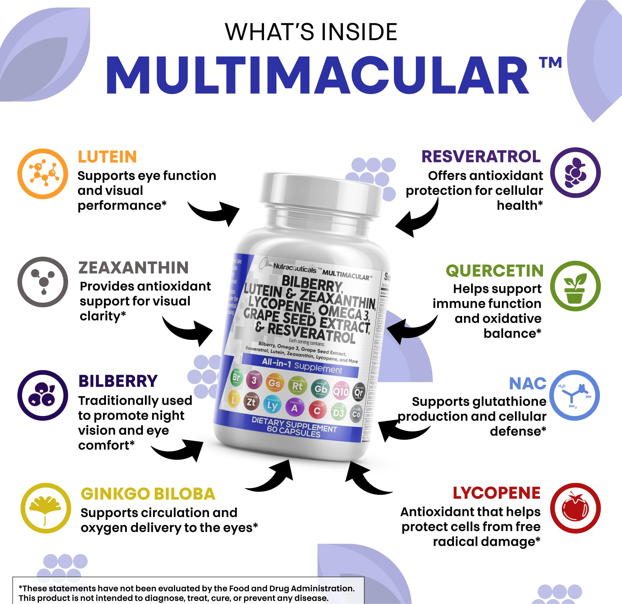 Clean Nutraceuticals bottle shows lutein, zeaxanthin, bilberry for eye health