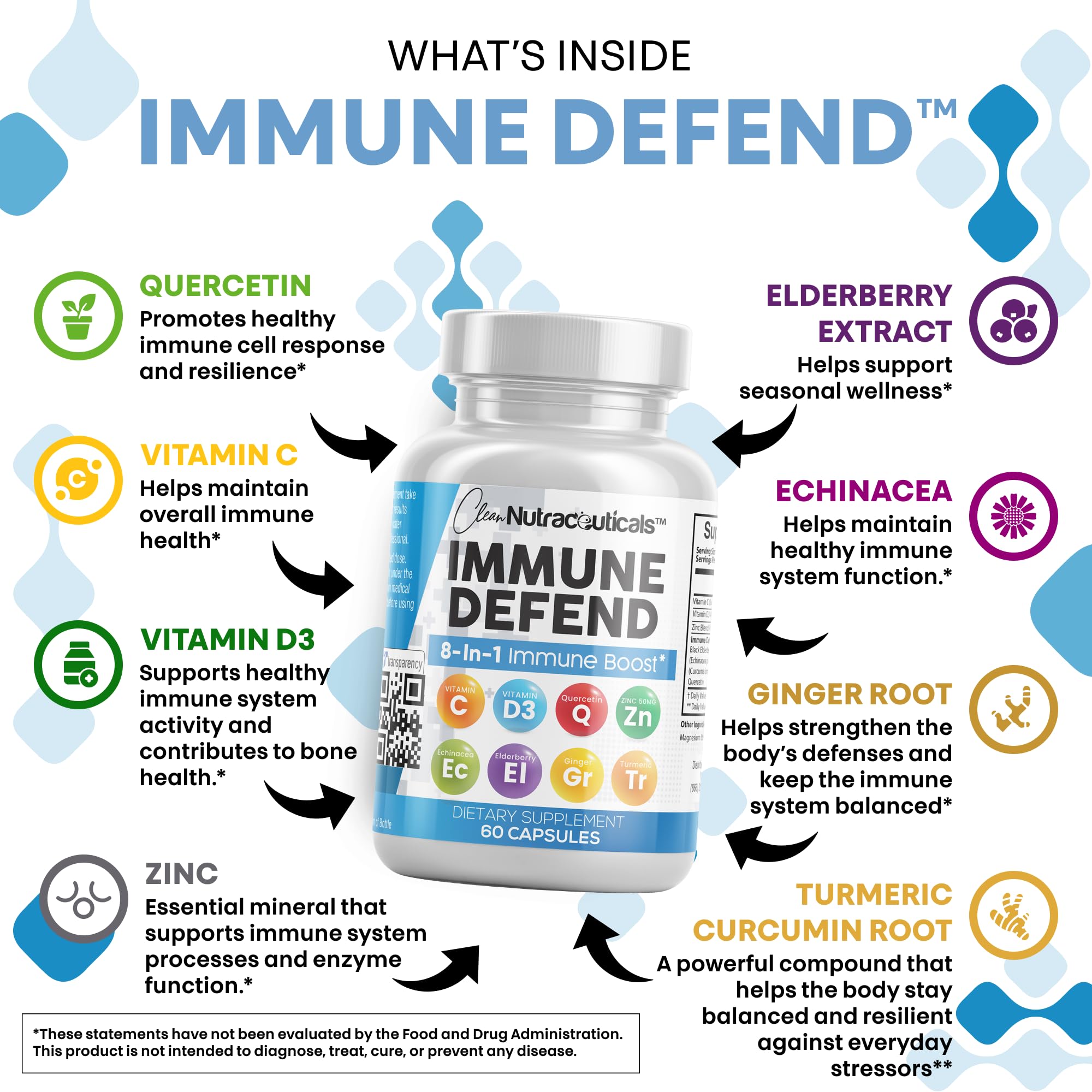 Closeup of Clean Nutraceuticals Immune Defense capsules in vegan form