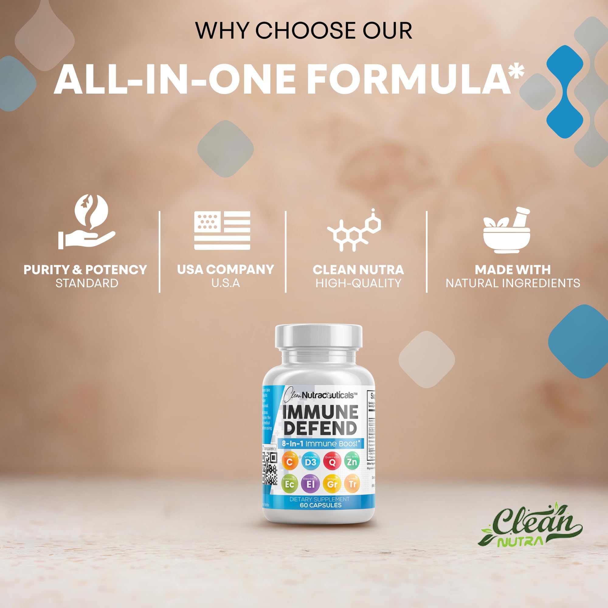 Packaging box of Clean Nutraceuticals Immune Defense