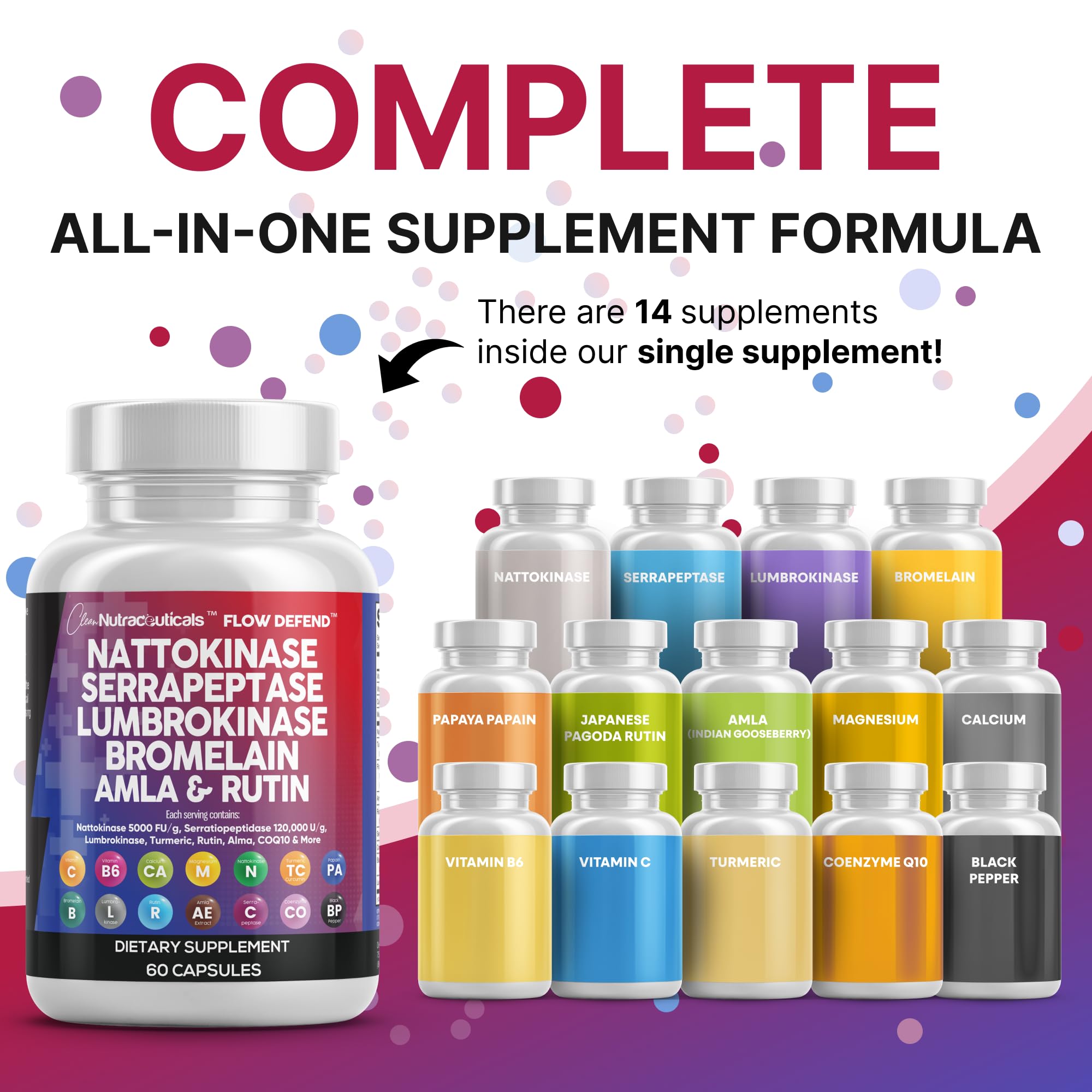 Clean Nutraceuticals ingredient panel showing bromelain, papain, and rutin.