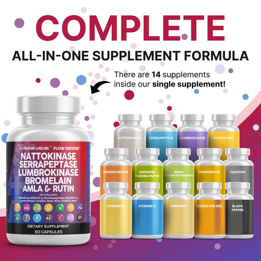 Clean Nutraceuticals ingredient panel showing bromelain, papain, and rutin.