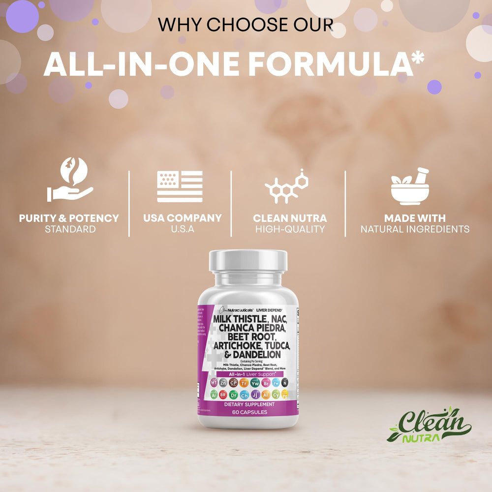 NAC capsules shown in Clean Nutraceuticals Liver Defend bottle