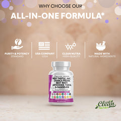 NAC capsules shown in Clean Nutraceuticals Liver Defend bottle