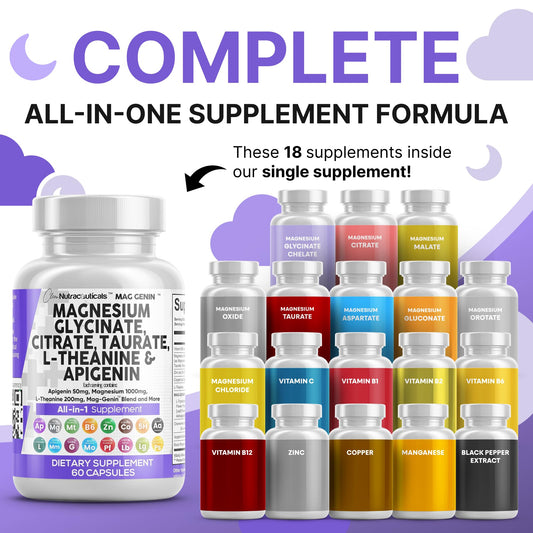Close-up of Mag Genin capsules highlighting blend of magnesium forms