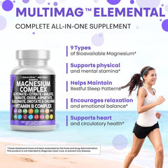 Clean Nutraceuticals MultiMag capsules arranged for easy daily dosing