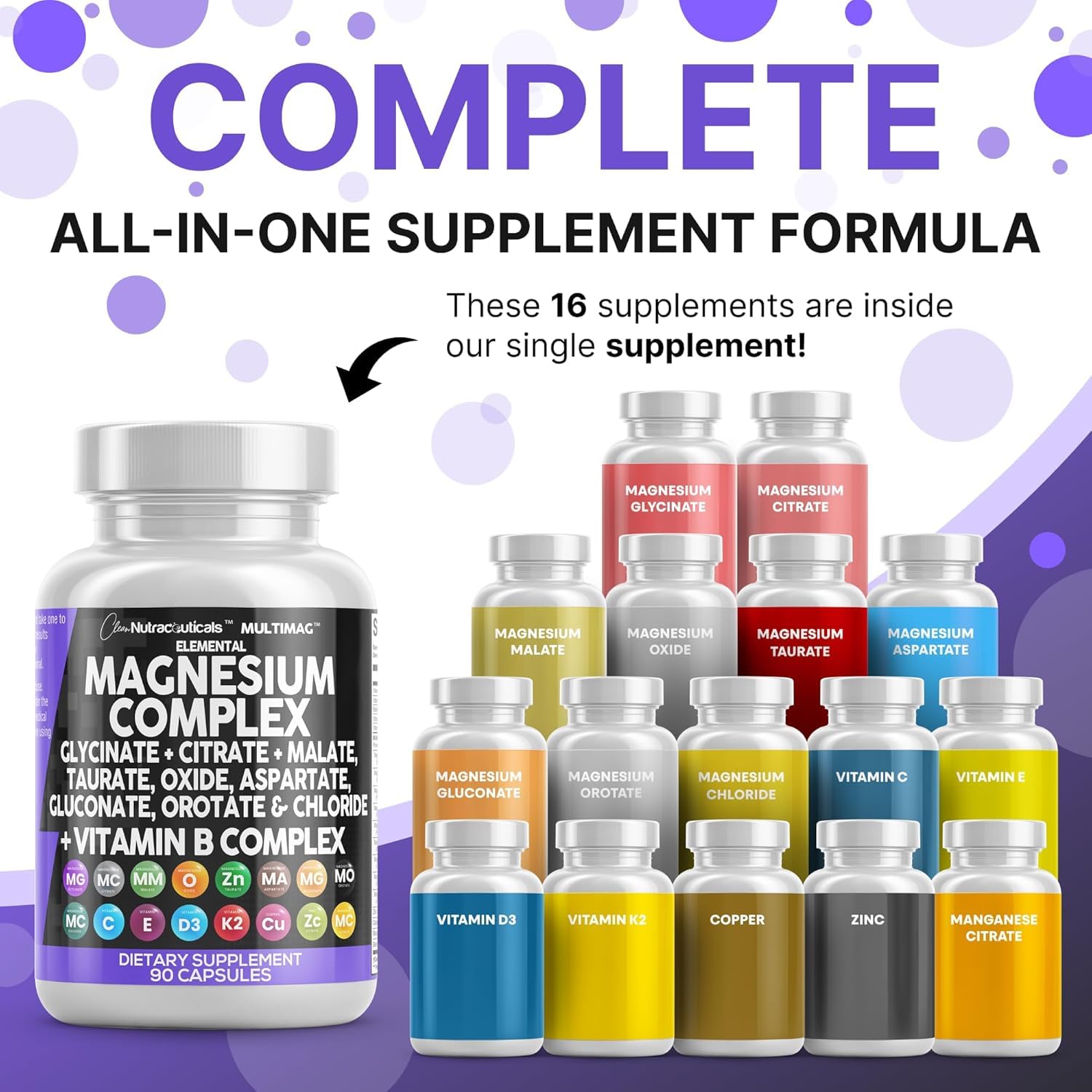 MultiMag capsules showing magnesium glycinate and other forms for balanced intake