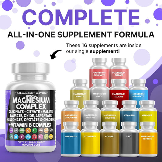 MultiMag capsules showing magnesium glycinate and other forms for balanced intake