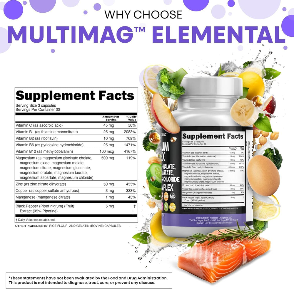Clean Nutraceuticals MultiMag three-capsule serving for convenient daily magnesium support