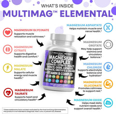 Clean Nutraceuticals MultiMag label highlights nine magnesium forms for daily wellness