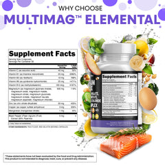 Clean Nutraceuticals MultiMag packaging inside view suggests all-in-one supplement.