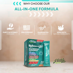 Clean Nutraceuticals MultiMineralStix greens blend ready to mix in water.