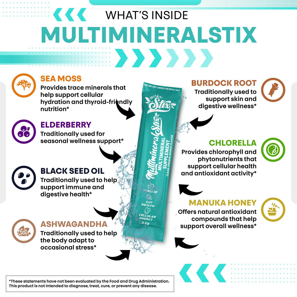 Powder from Clean Nutraceuticals mixed in a glass of water for daily use.