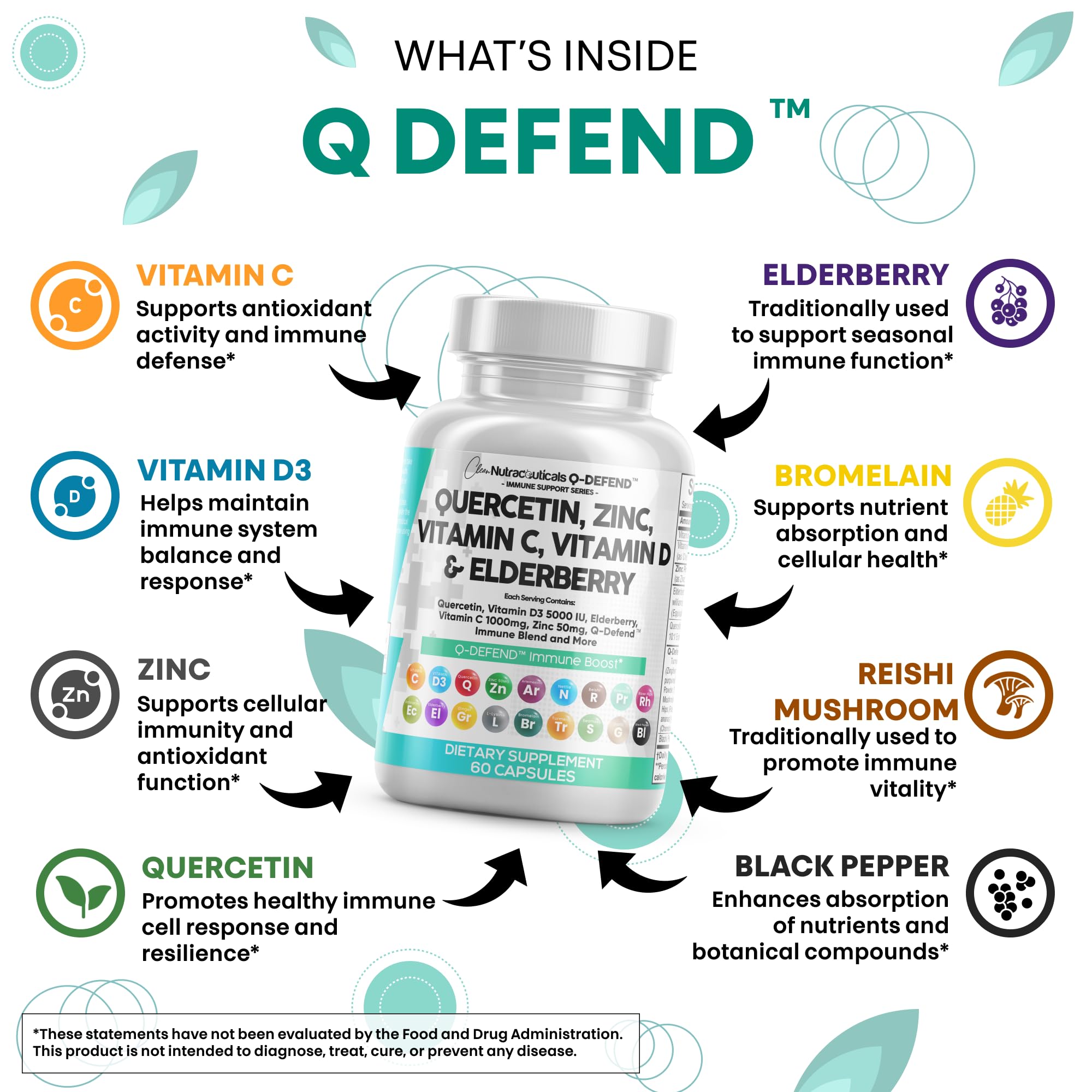 Q Defend packaging showing elderberry and sea moss ingredients