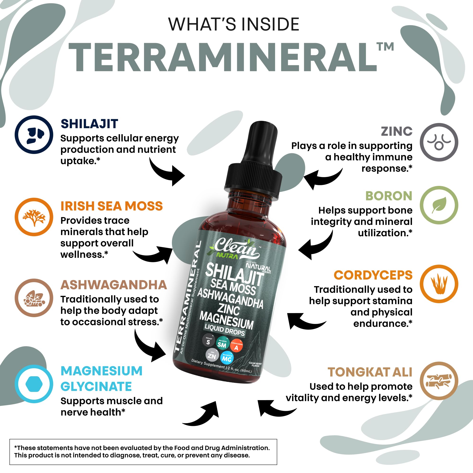 Clean Nutraceuticals Terra Mineral Ashwagandha visual supports calm daily energy.