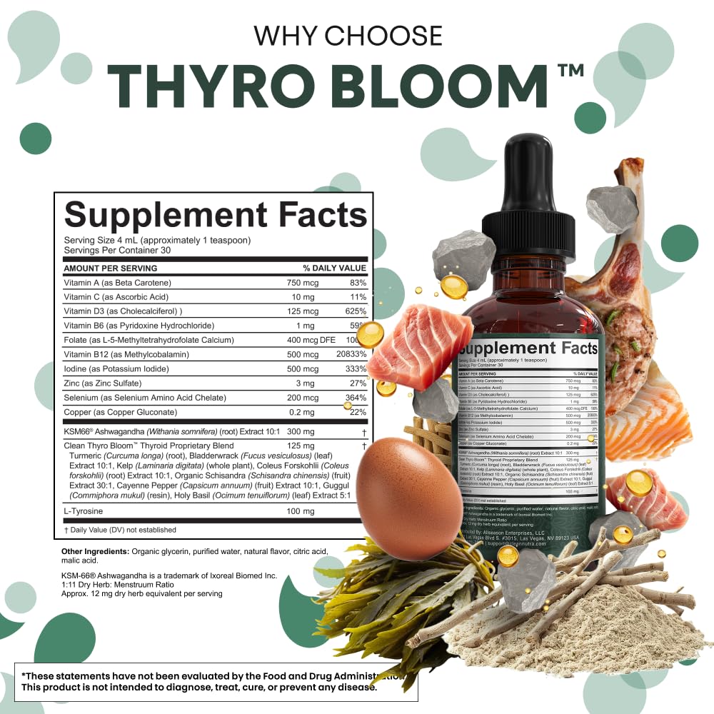 Clean Nutraceuticals Thyroid Support Drops amber bottle preserving freshness