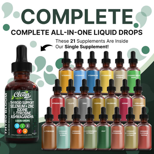 Clean Nutraceuticals Thyroid Support Drops dropper dispensing a precise dose