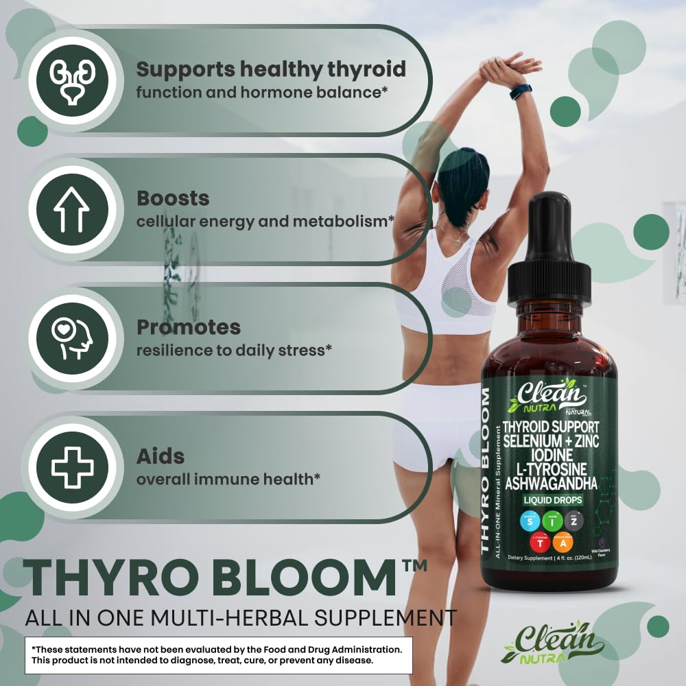 Label view of Clean Nutraceuticals Thyroid Support Drops ingredients and benefits