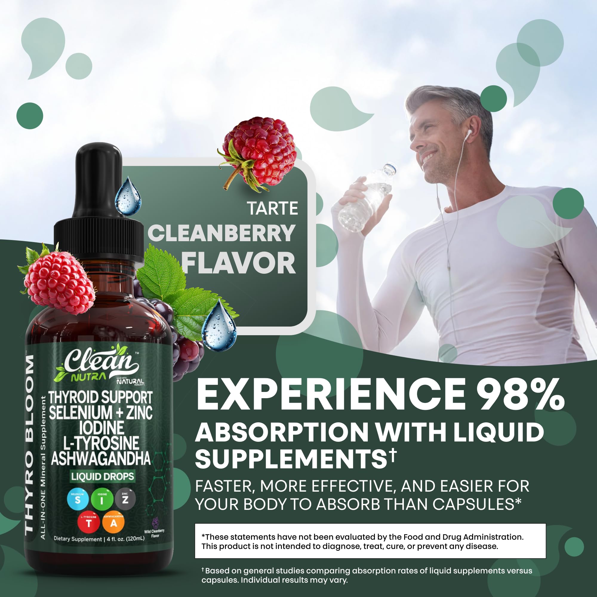 Sublingual administration scene with Clean Nutraceuticals Thyroid Support Drops