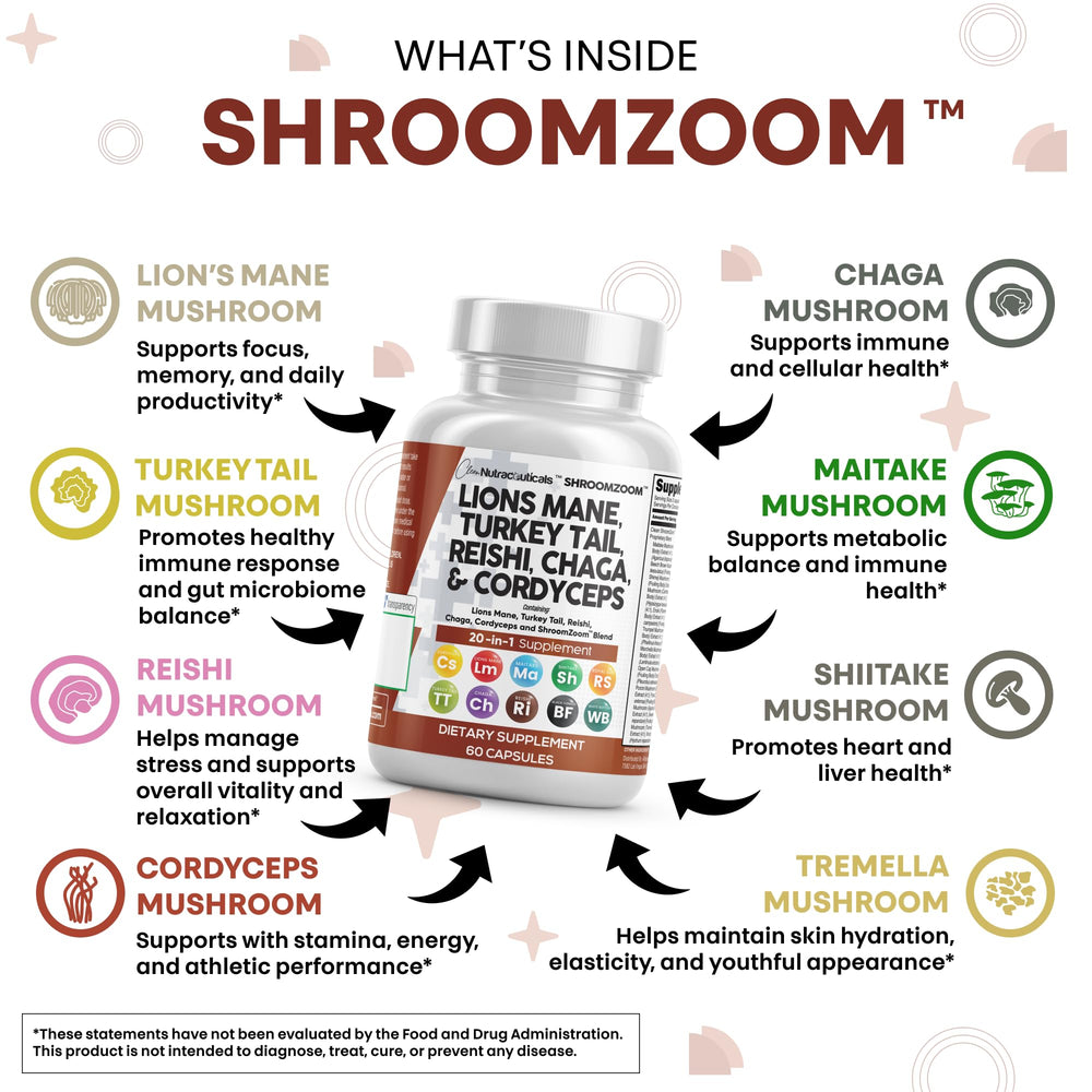 Clean Nutraceuticals Turkey Tail extract capsules highlighting mushroom blend