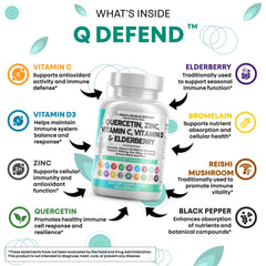Clean Nutraceuticals Turmeric Black Pepper bioavailability capsules showing enhanced absorption