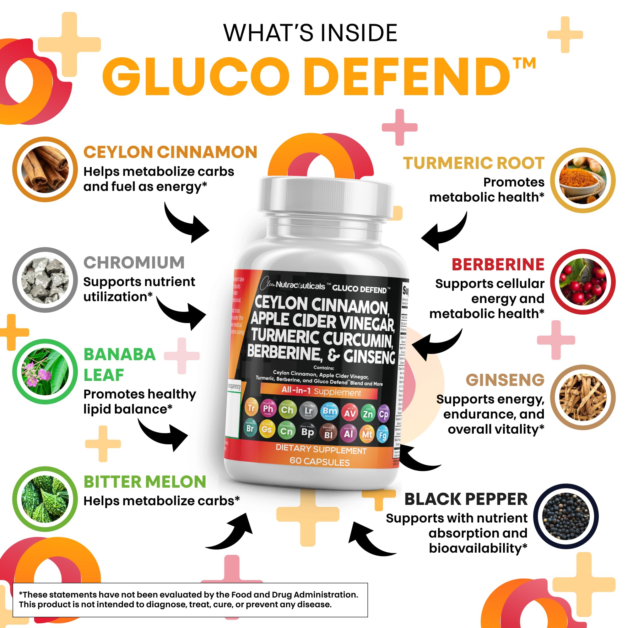 Clean Nutraceuticals turmeric capsules with cinnamon and ginseng in a compact bottle