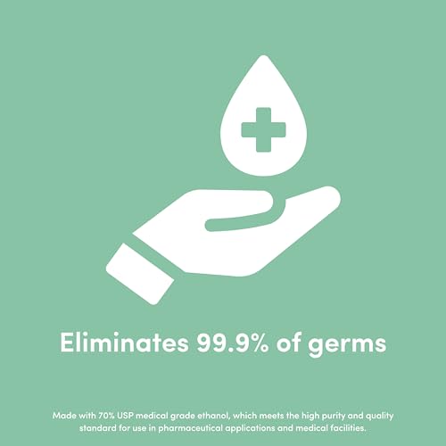 Clean Revolution 70 percent ethanol ingredient highlights high-purity medical-grade formula.
