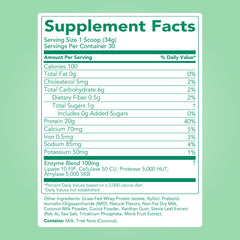 Digestive enzymes label on Clean Simple Eats powder