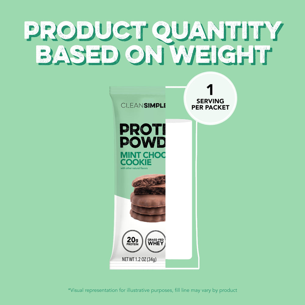 Creamy Clean Simple Eats mint chocolate cookie powder in a glass