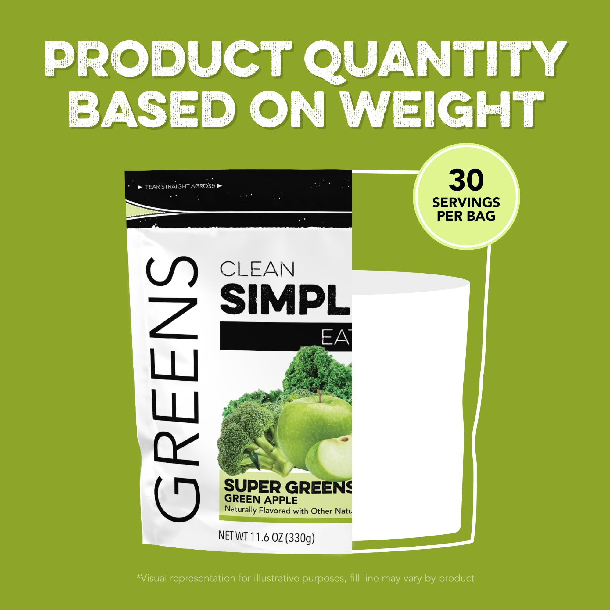 Glass of prepared Clean Simple Eats Green Apple Greens after a workout.