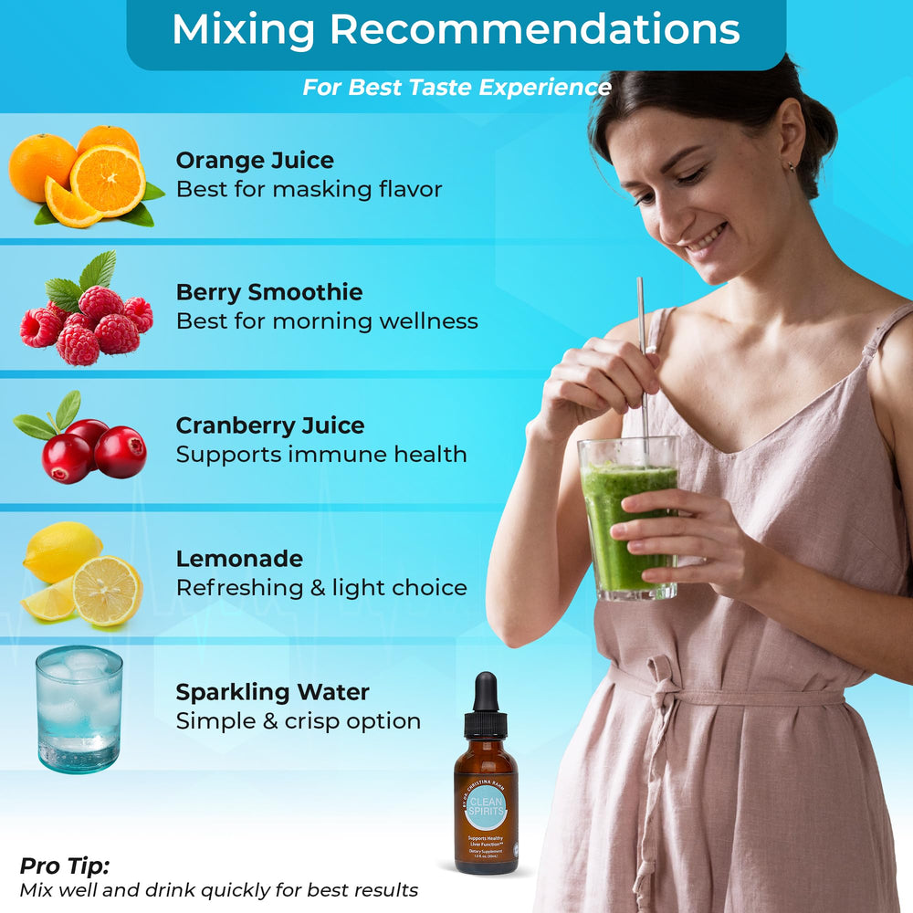 Clean Spirits label packaging shows vegan, patented formula by Dr. Christina Rahm.