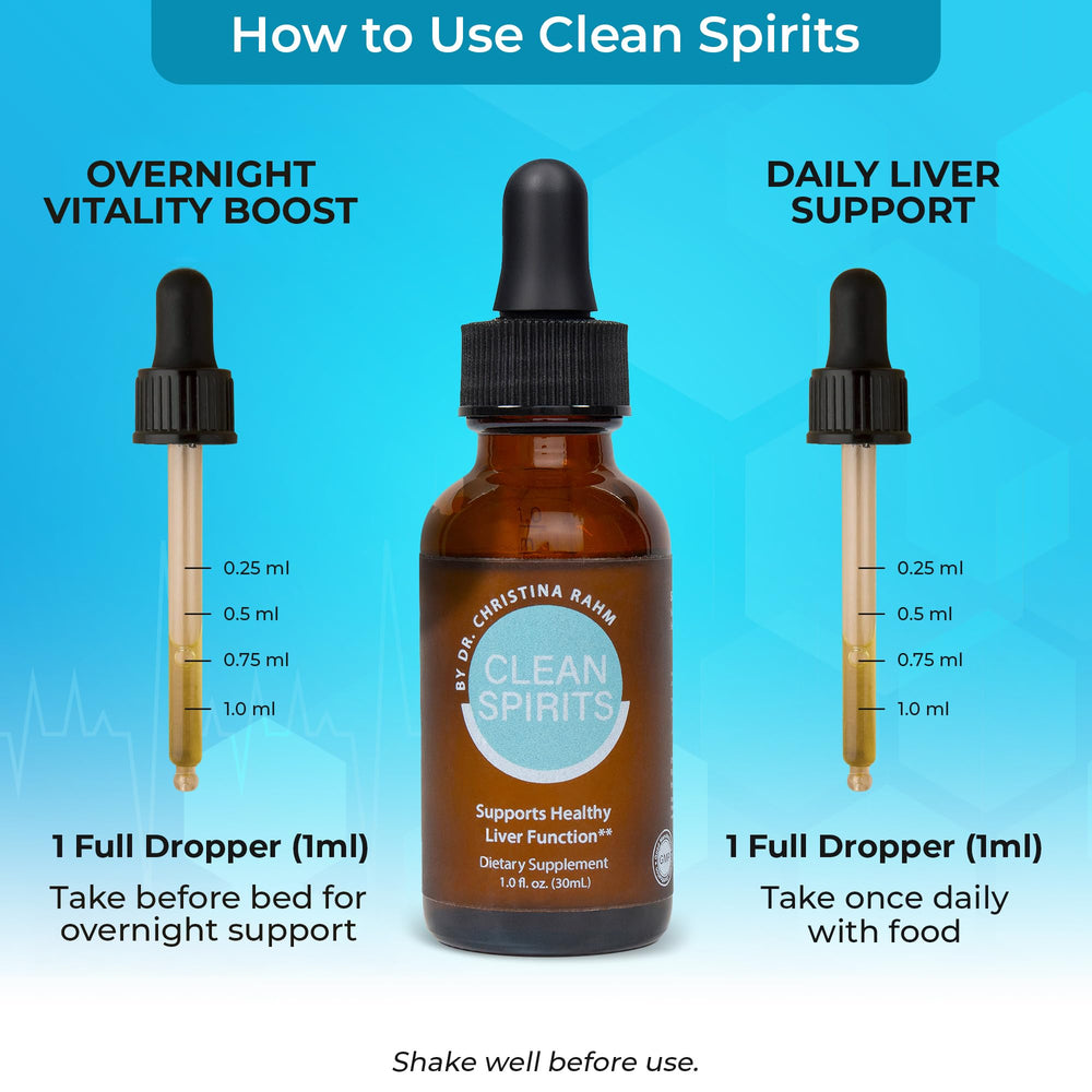 Clean Spirits liquid drops pour demonstrates easy to mix into water or juice for absorption.