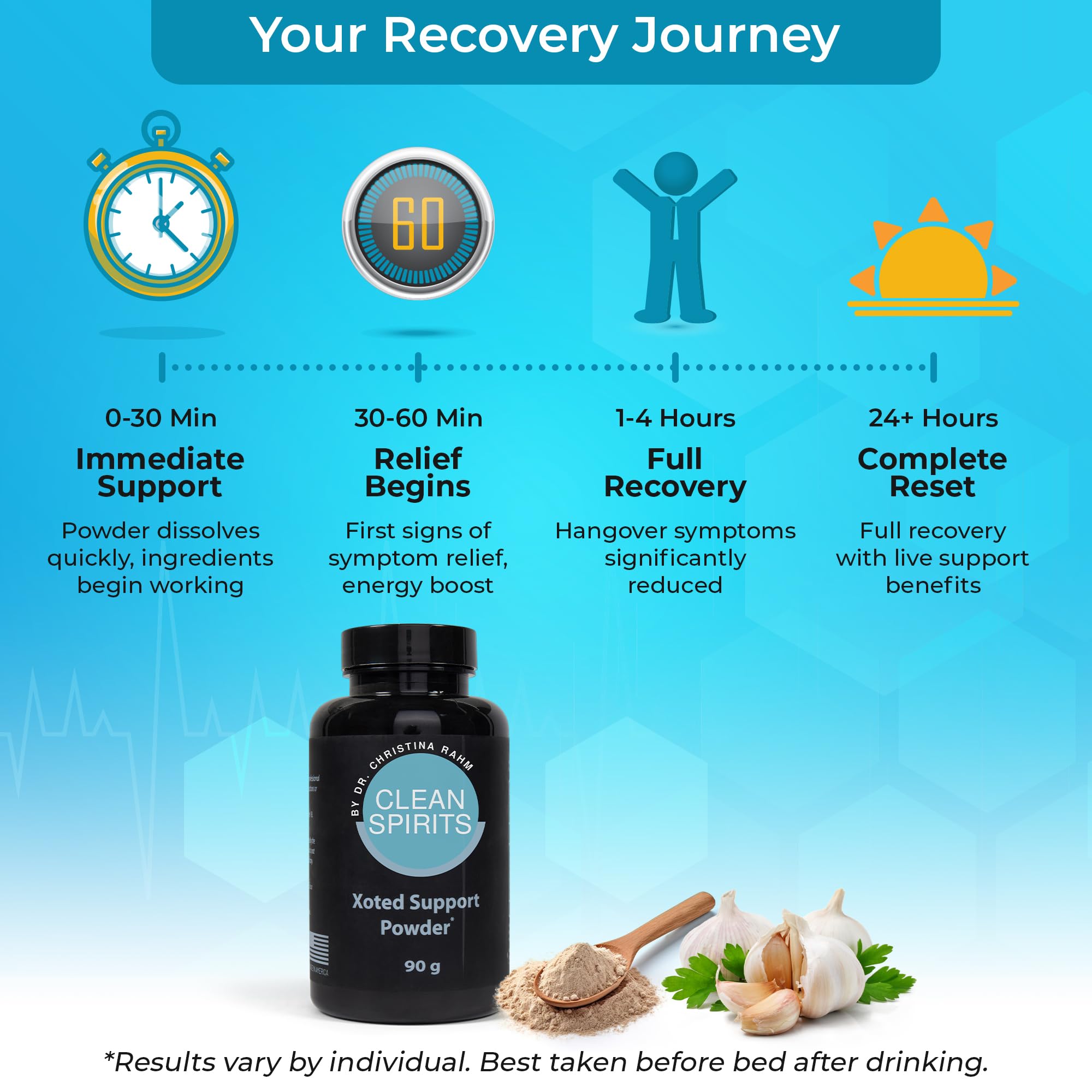 Clean Spirits Xoted Support Powder label details vitamins and minerals for liver-friendly recovery