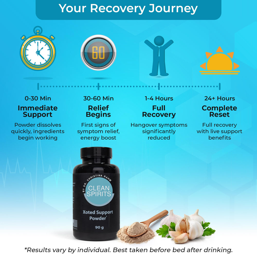 Clean Spirits Xoted Support Powder label details vitamins and minerals for liver-friendly recovery