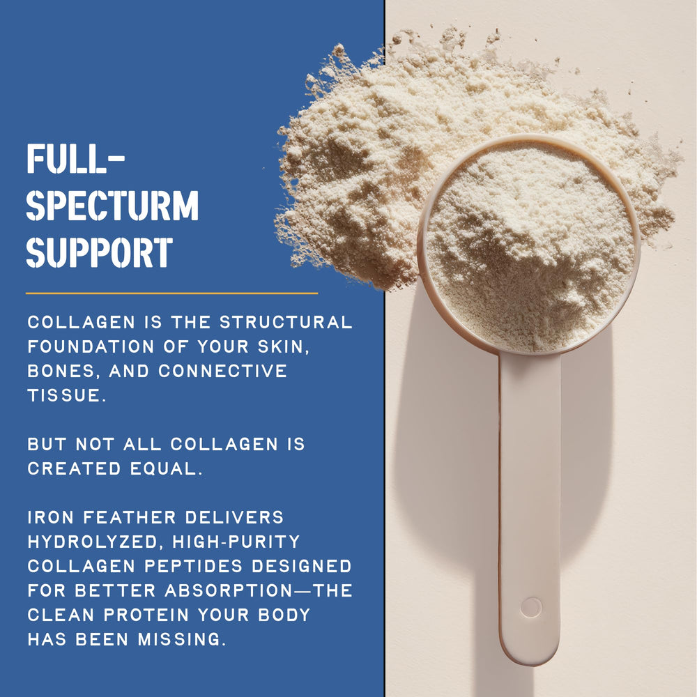 CleanForm Iron Feather collagen powder vanilla ingredient panel highlights collagen types