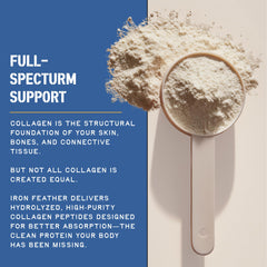 CleanForm Iron Feather collagen powder vanilla ingredient panel highlights collagen types